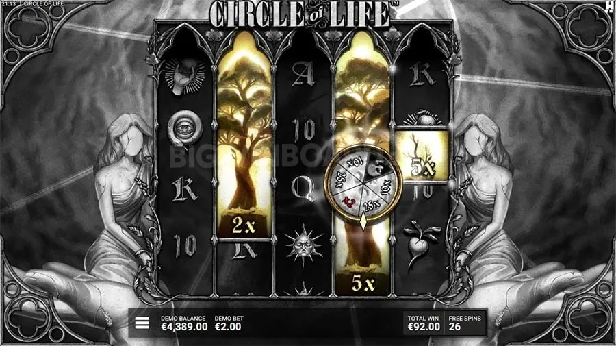 Online Betting in Philippines